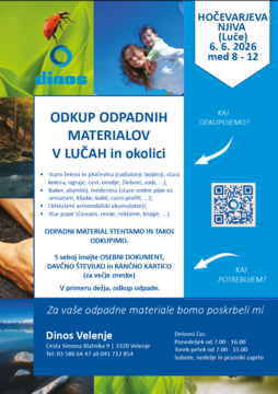 Letak_odkup kovin_Dinos